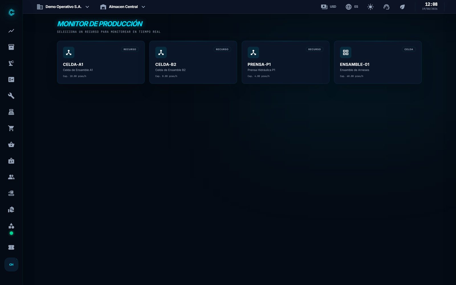 Monitor de recursos con el estado vivo de cada celda y máquina.